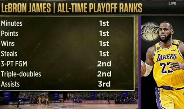  文班亚马新秀赛季，多项数据刷新纪录  